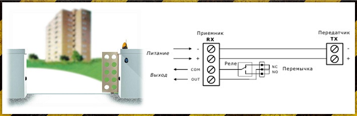 Схема подключения фотоэлементов дорхан